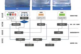 韩媒：日本落后伊拉克比赛点燃媒体中心，有人为后者兴奋鼓掌