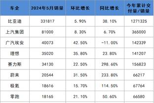 雷竞技官网网站是什么